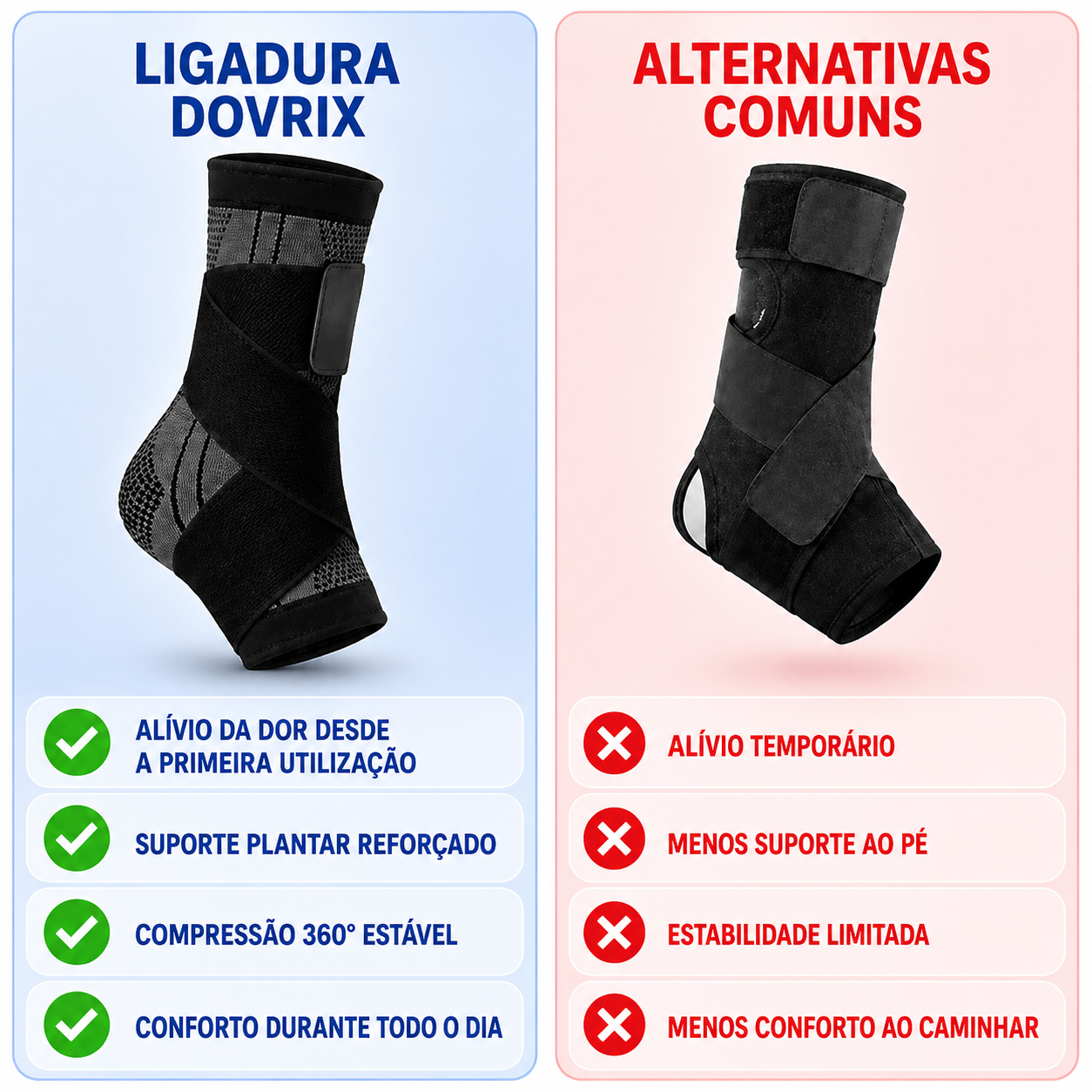 Ligadura de Compressão para o Pé